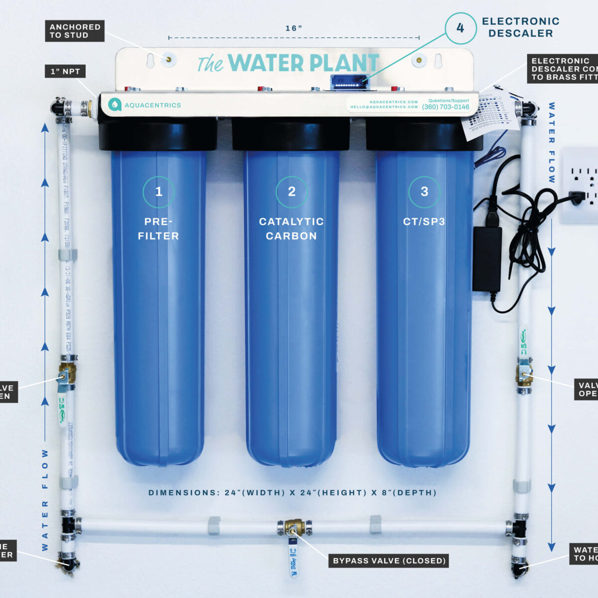 Commercial Water Filtration System Longview WA